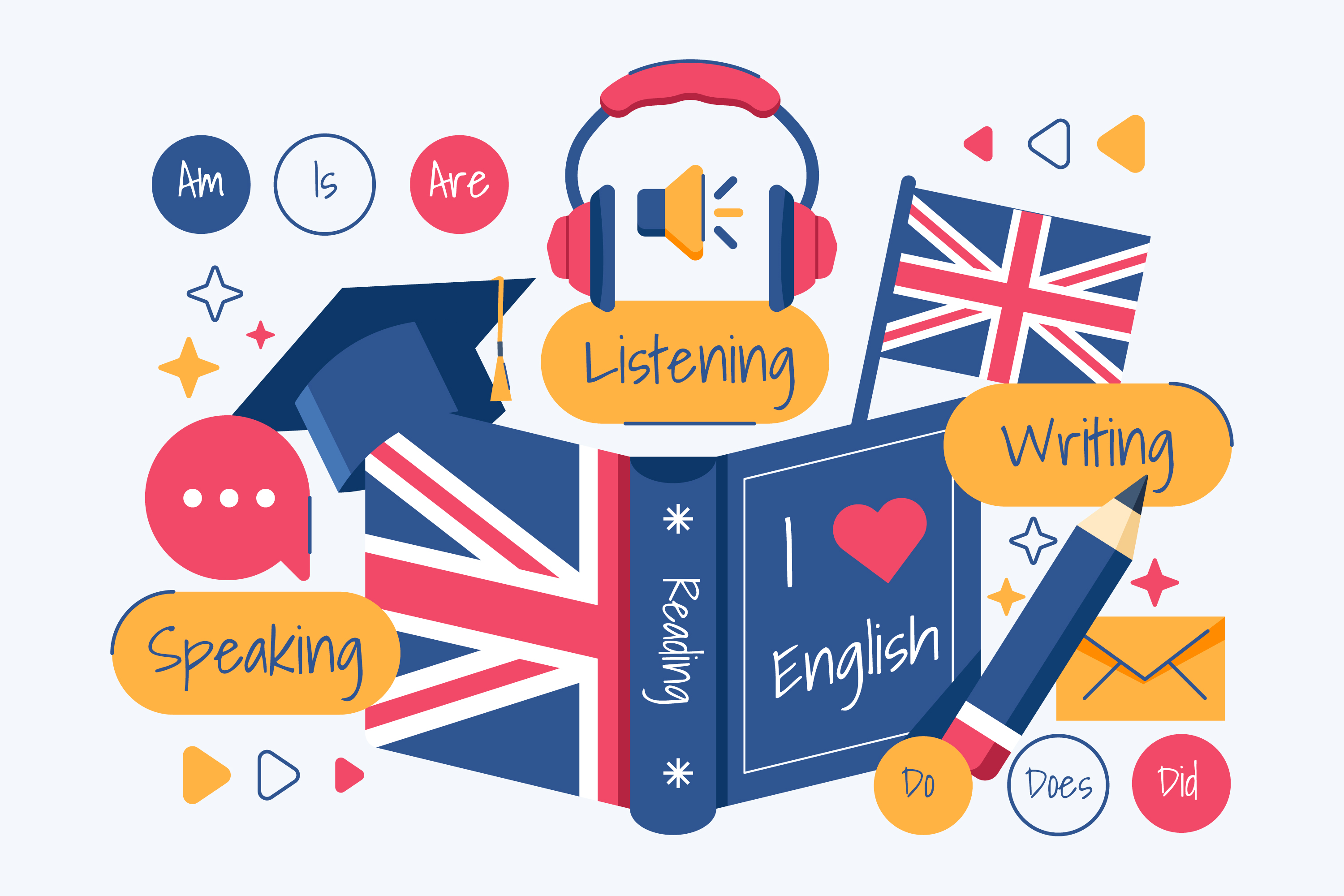 Tips For Connecting With English Language Students