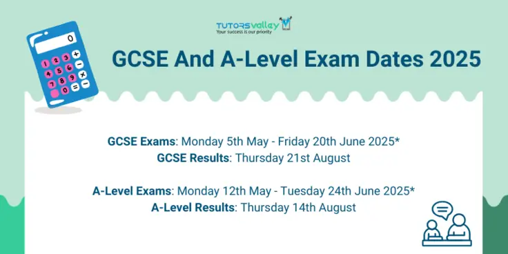 GCSE And A-Level Exam Dates In 2025